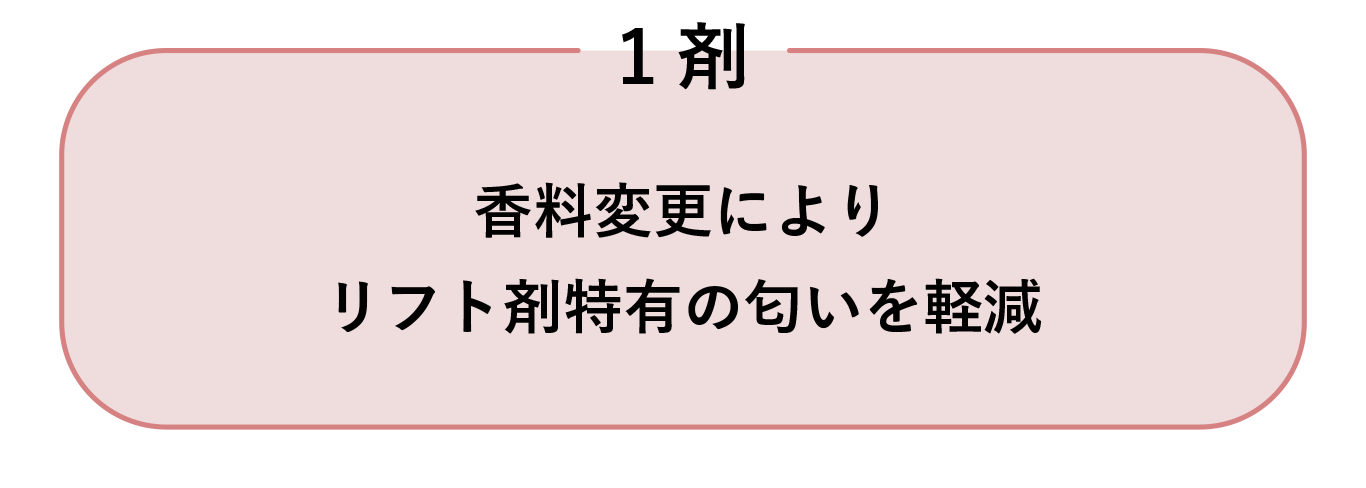 BUスタイリングクリームリニューアルポイント 1剤