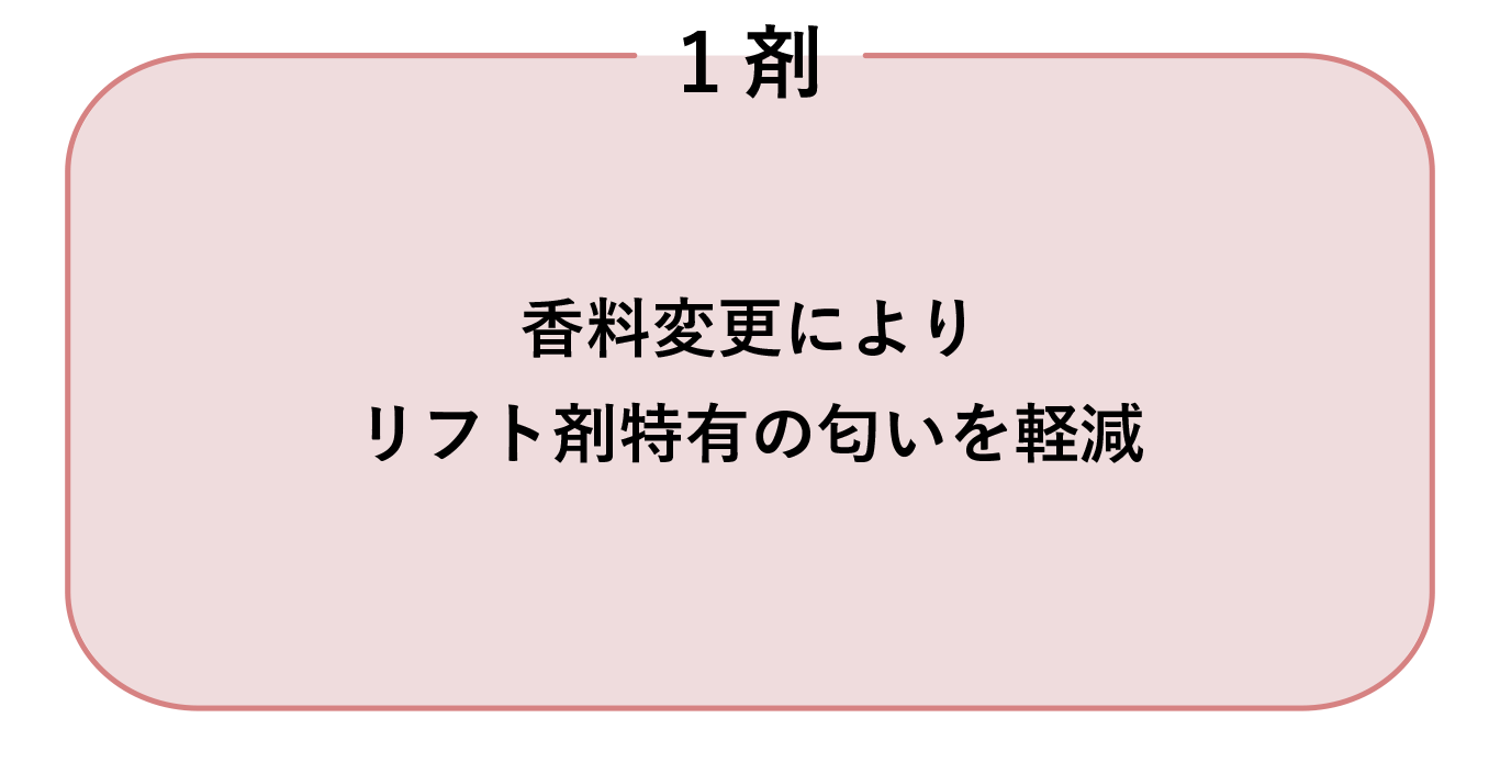 BUスタイリングクリームリニューアルポイント 1剤