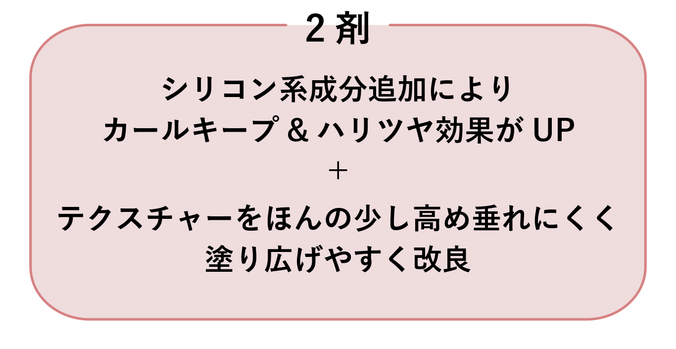 BUスタイリングクリームリニューアルポイント 2剤